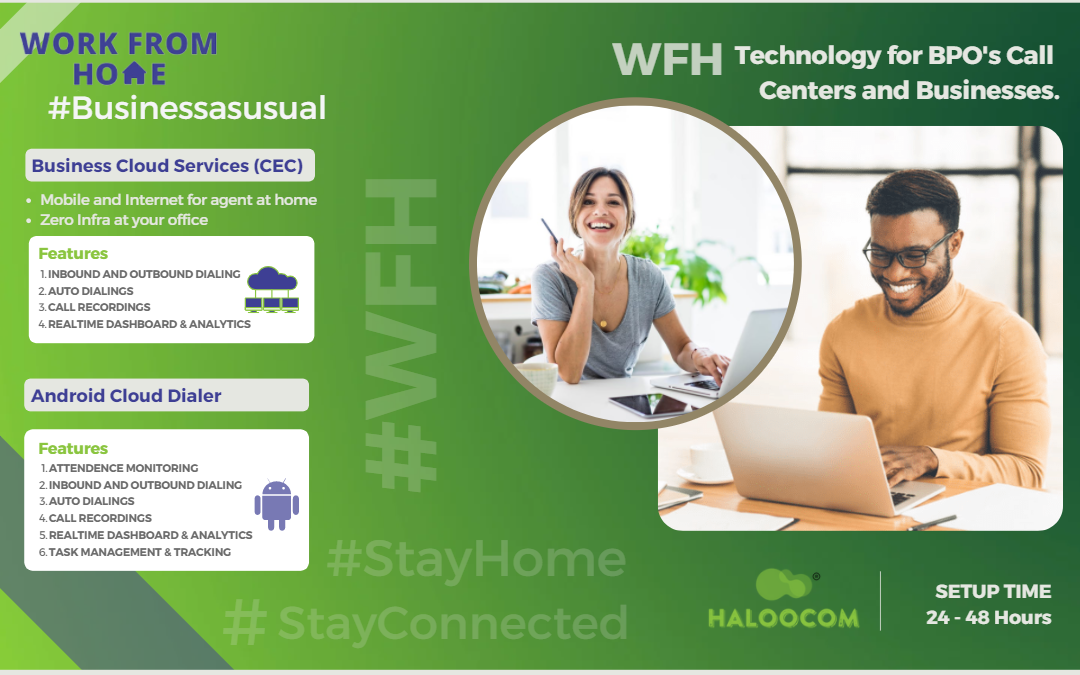 Haloocom Work from Solution